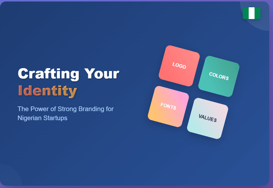 Branding identy